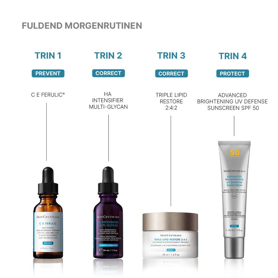 H.A. Intensifier Multi-Glycan