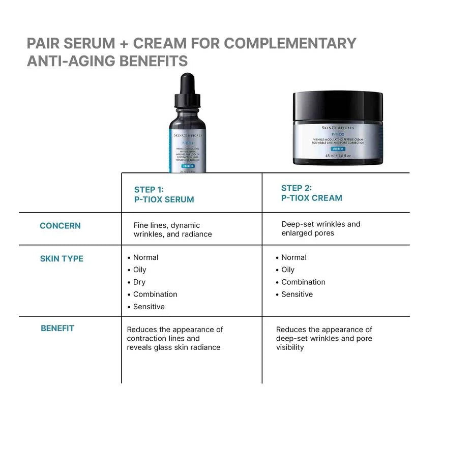 P-TIOX Anti-Wrinkle Cream