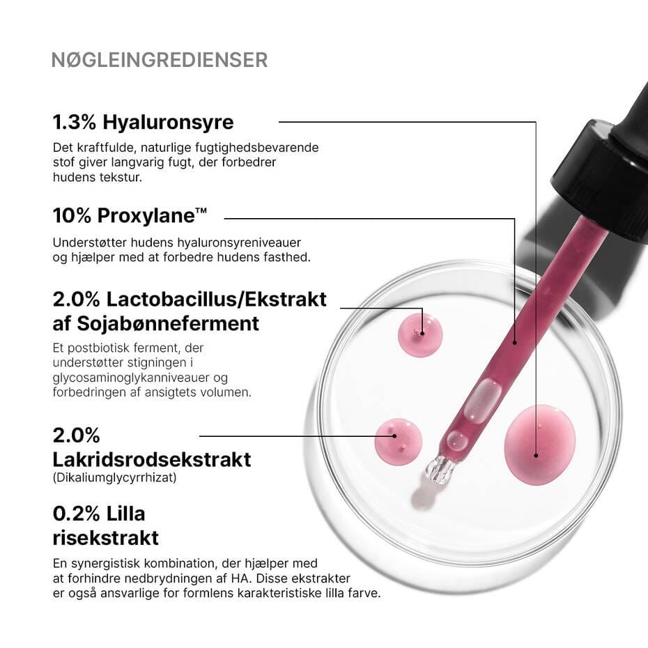 H.A. Intensifier Multi-Glycan