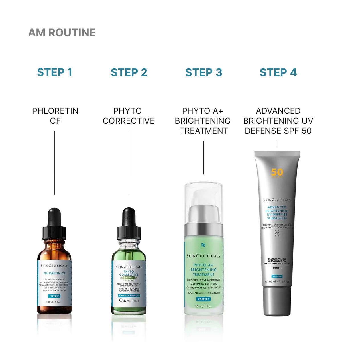 Phyto Corrective PDRN Serum