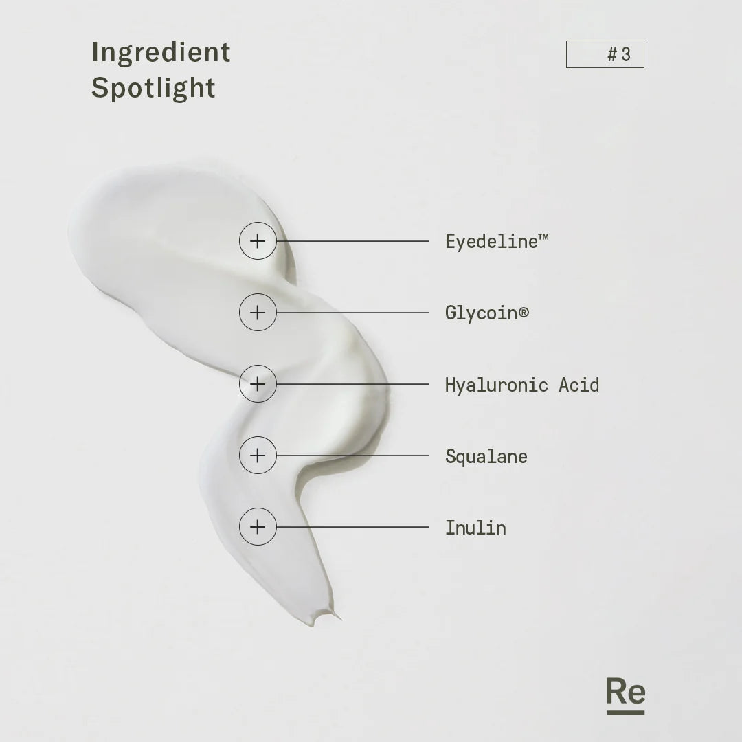 ReOptimize – Eye Cream