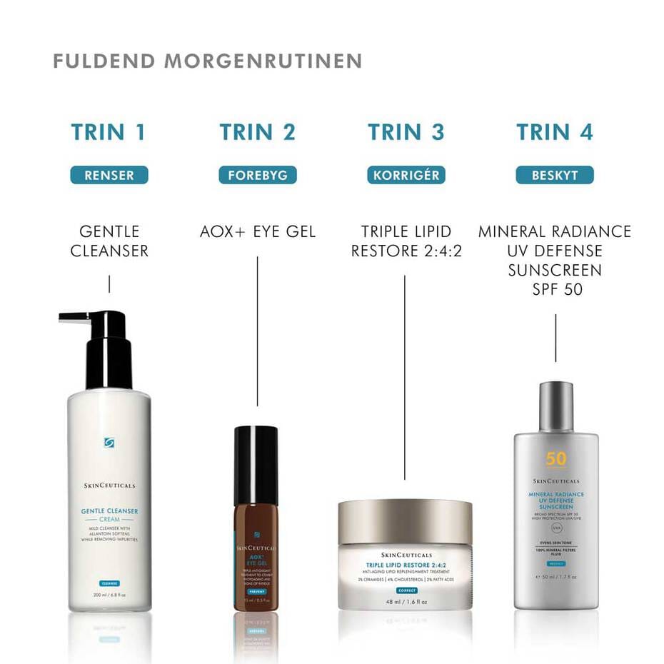 AOX+ Eye Gel